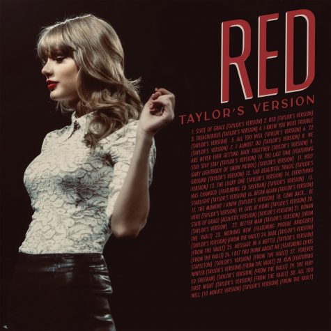 Taylor Swift poses with track list of Red (Taylors Version).