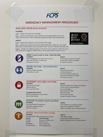 Frederick County Public Schools new emergency protocols poster, found within all classrooms.