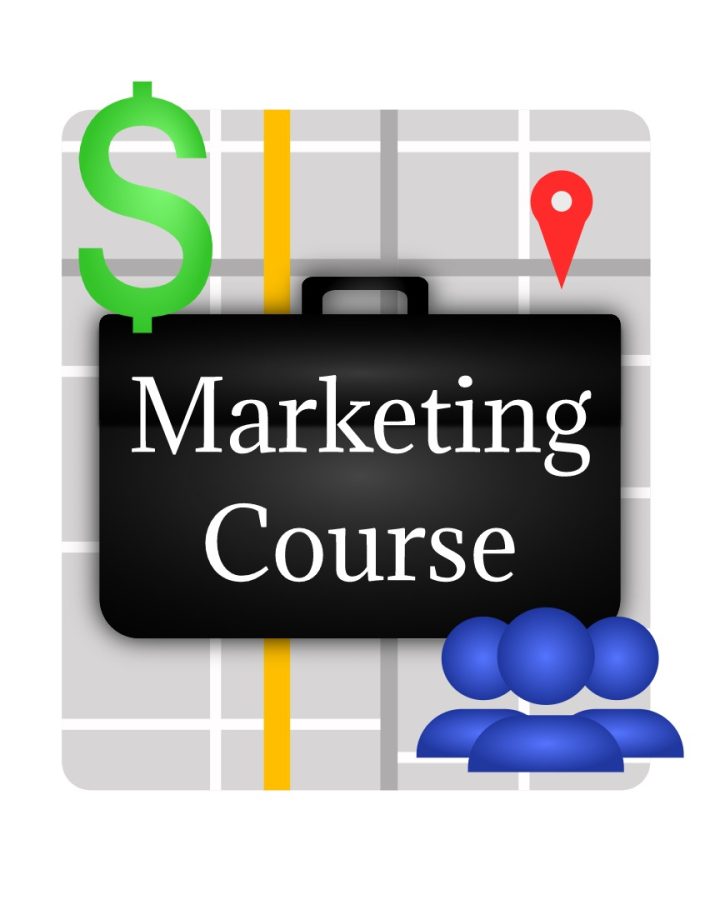 New course brought to Oakdale High School to teach students the basis of business marketing. 
