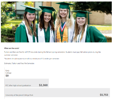 More information on the costs of early college from time to time.