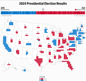 A map of the electoral votes of each state, including who gained each vote.